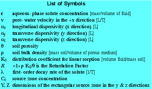 Domen_3d_Following Anchor0