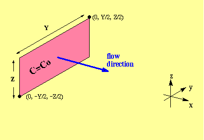 Domen_3d_Following Anchor1