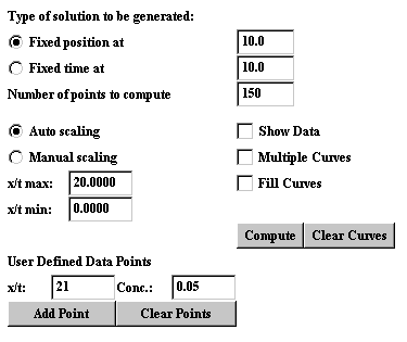 Plotting Controls
