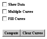 Plotting Attributes